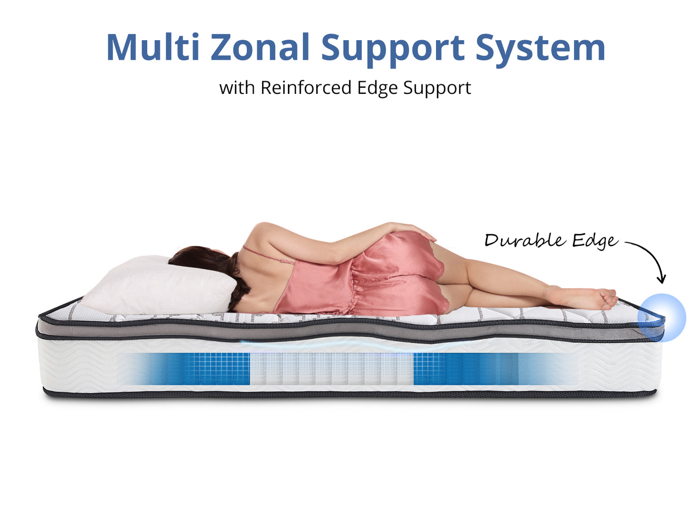 Double Memory Gel Foam Mattress