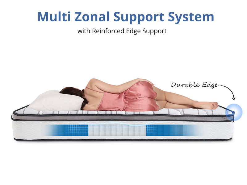 Euro Top Memory Foam Mattress GEL30 - Long Single