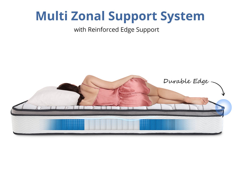 Euro Top Memory Foam Mattress GEL30 - Long Single