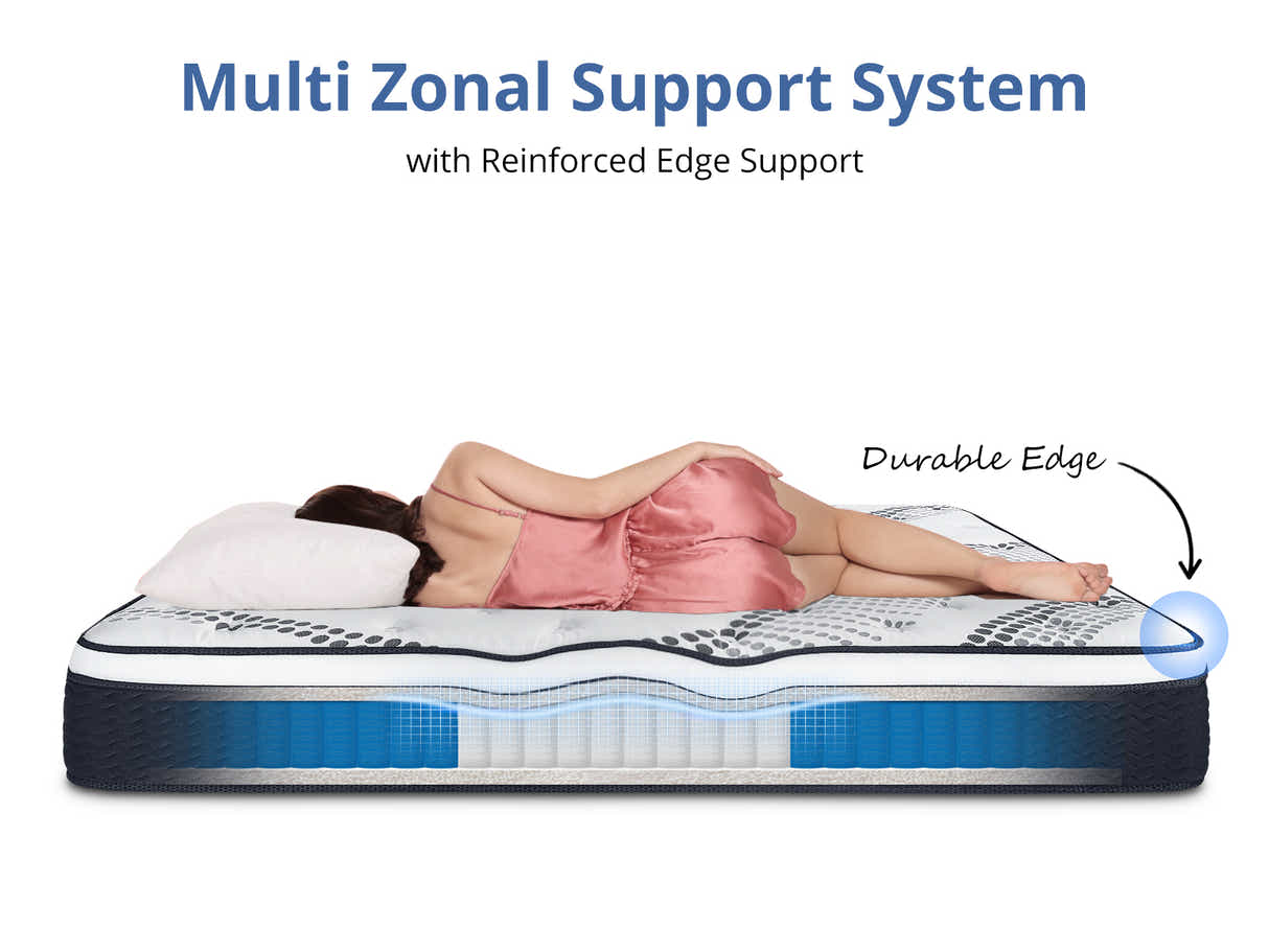 Euro Top Mattress J32 - Queen