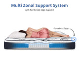 Super King Mattress