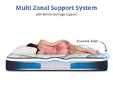 DS Euro Top Mattress J32MEM Single