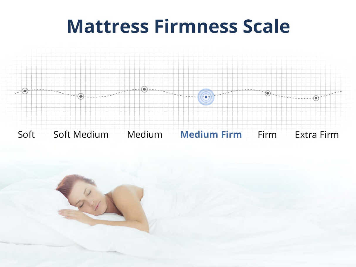 DS Euro Top Mattress J32MEM Single