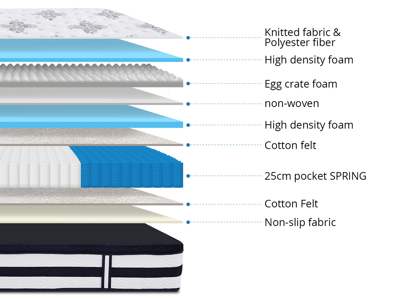 DS Top Mattress King