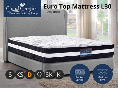 Double Euro Top Mattress