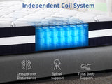 Double Euro Top Mattress