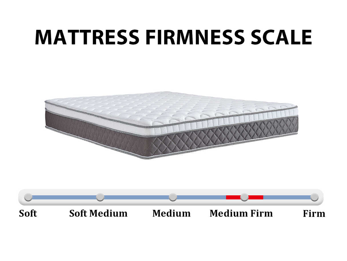 MEM 23 cm Mattress - Single