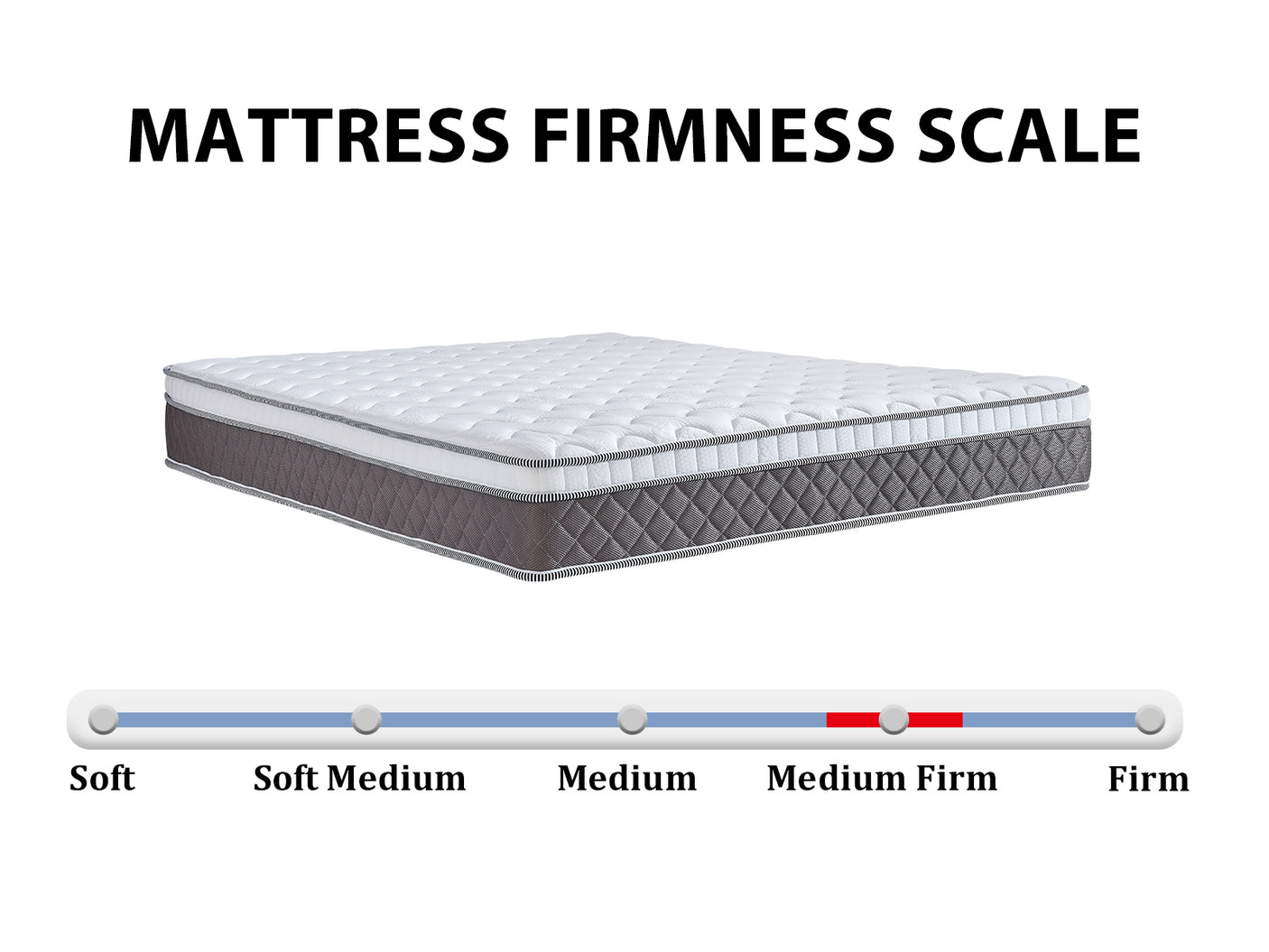 Nz King Mattress