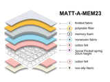 Nz King Mattress