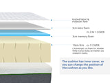 Adjustable Electric bed with Memory Foam Mattress Queen Combo
