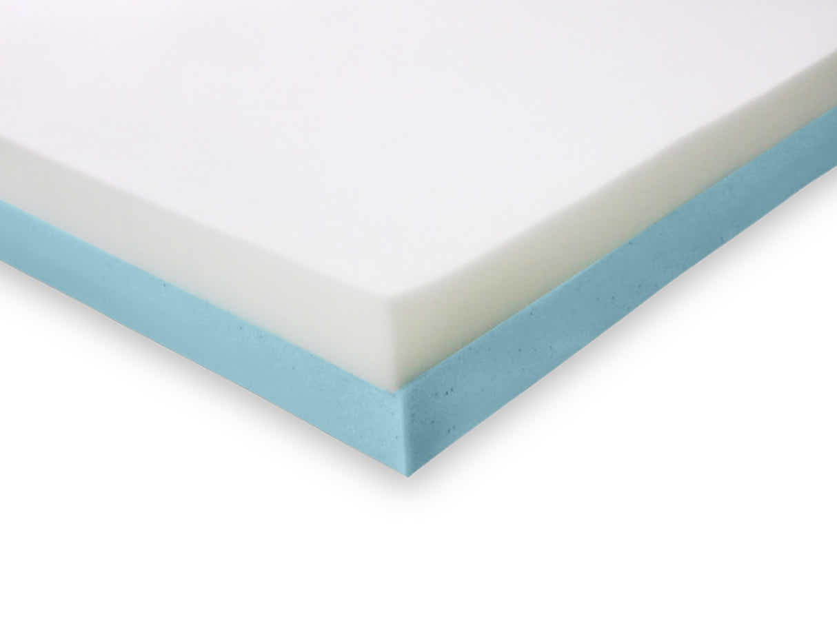 Memory Foam Mattress Topper 8 cm Dual – King