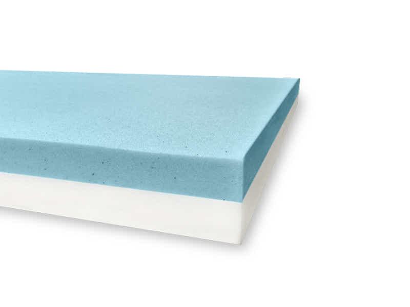 Memory Foam Mattress Topper 8 cm Dual – Single