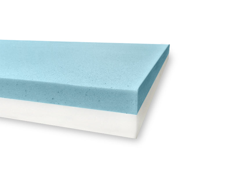 Memory Foam Mattress Topper 8 cm Dual – Single