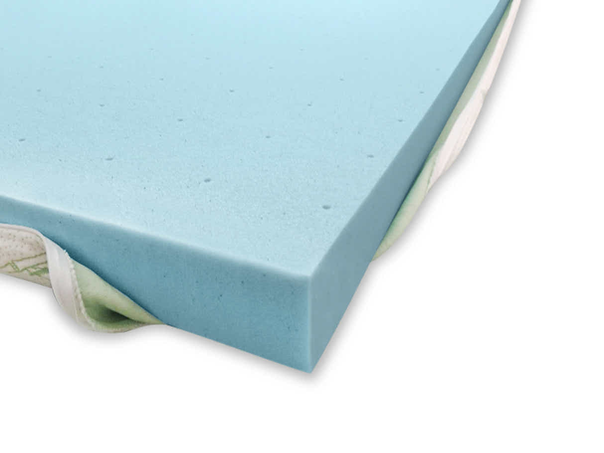 Memory Foam Mattress Topper 8 cm Blue – Single