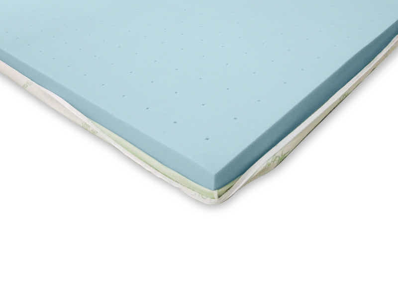 Memory Foam Mattress Topper 8 cm Blue – King
