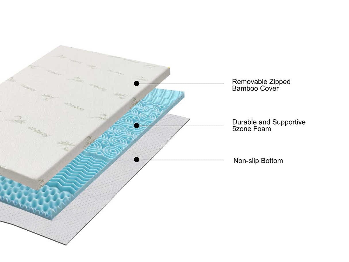 Memory Foam Mattress Topper 5 cm – Double