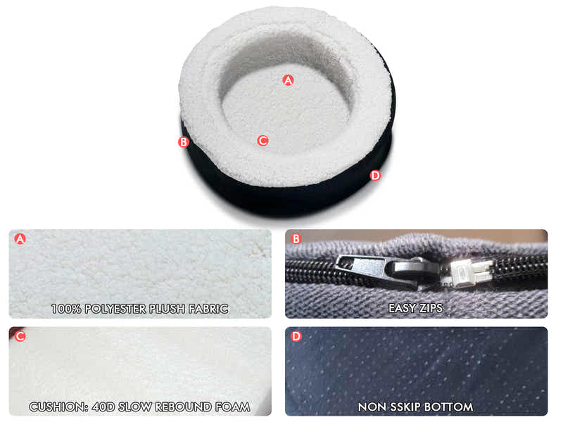 Memory Foam Round Pet Bed - Small