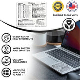 DS PB Windows PC/Laptop Reference Keyboard Shortcut Sticker - Clear No-Residue