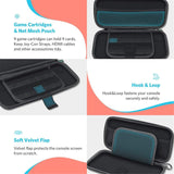 DS PB UGREEN Nintendo Switch EVA Hard Shell Carrying Case - Fits for Switch