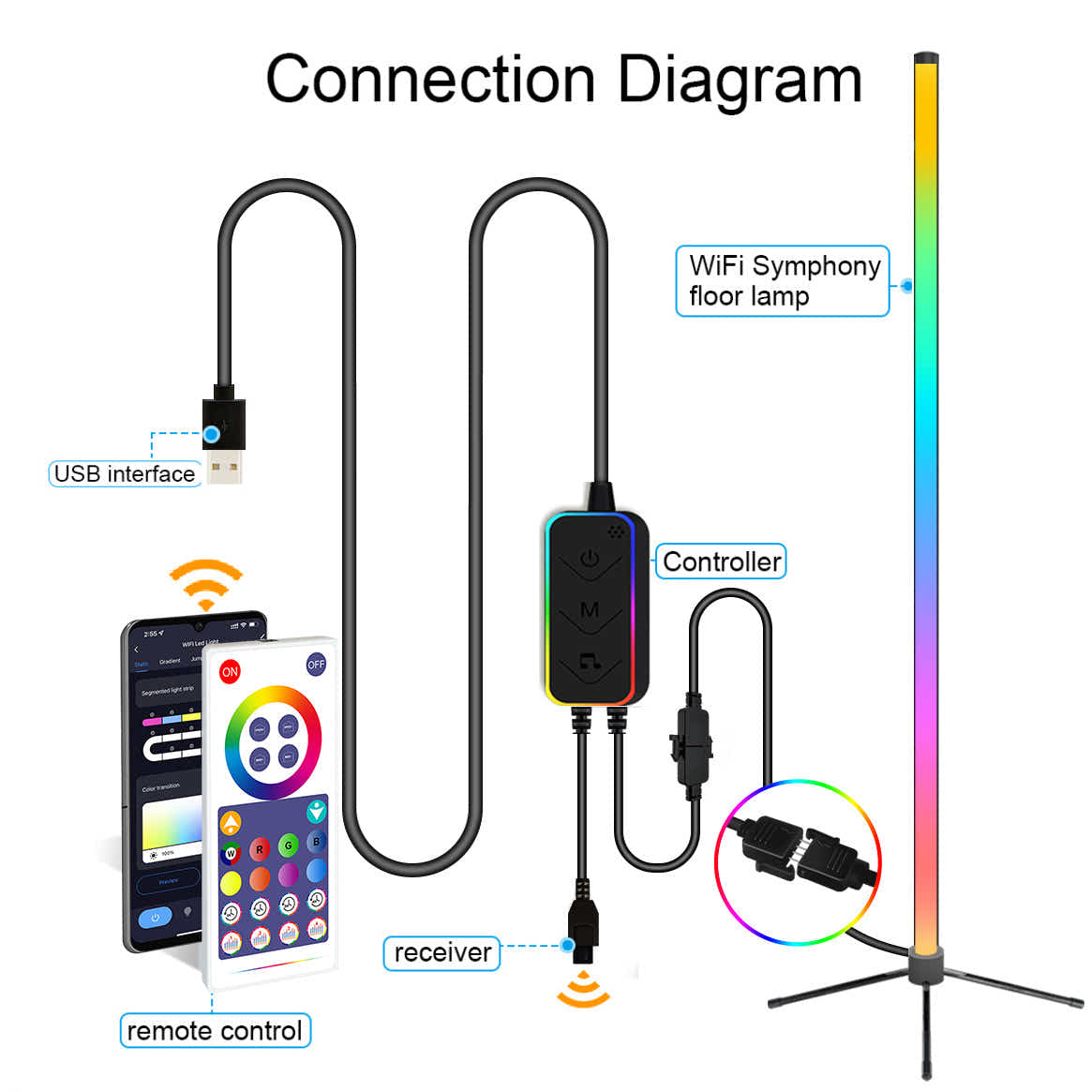 DS BS Smart APP RC Control LED RGB Floor Lamp with Music Sync
