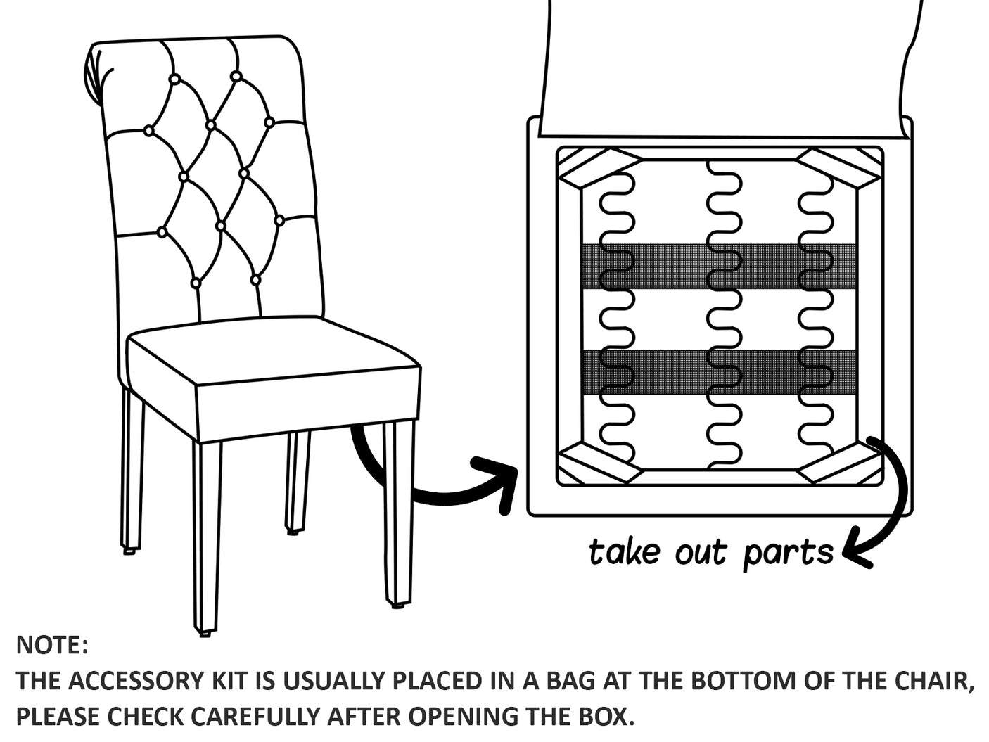 Dining Chairs X2