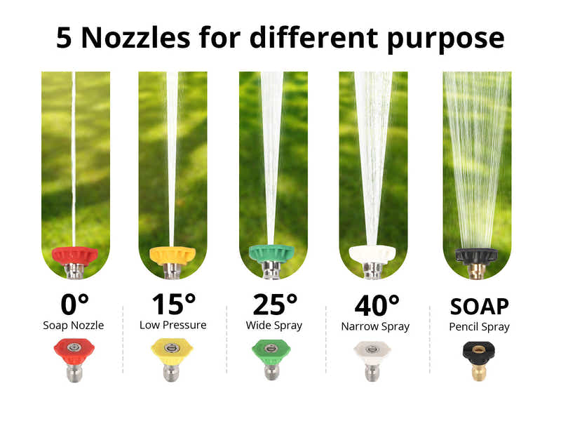 Pressure washer C pump with 8m hose