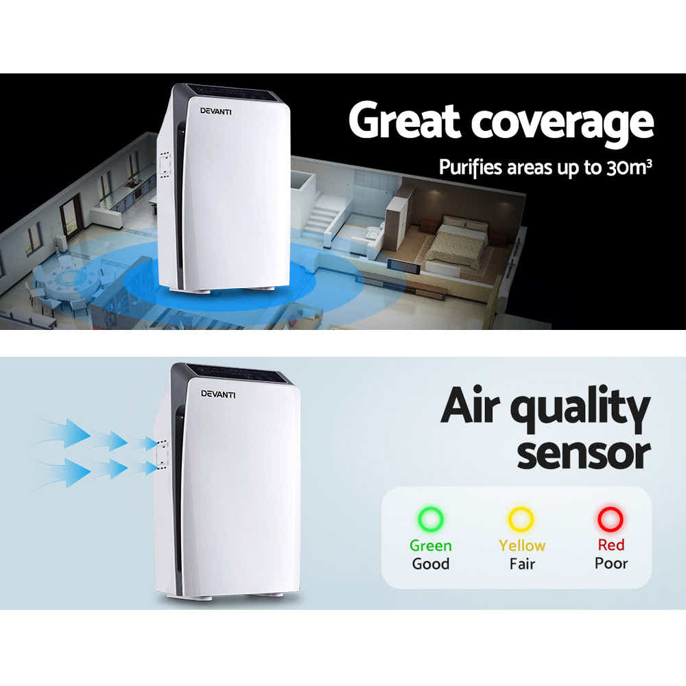 DS NA Devanti Air Purifier Cleaner Home Purifiers Odour Sensor HEPA Filter