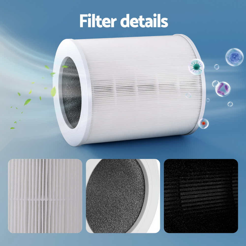 DS NA Devanti Air Purifier 4 Layers HEPA Replacement Filter