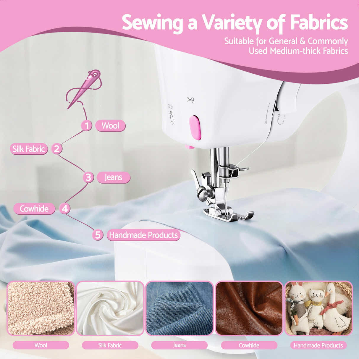 DS NA Devanti 12 Stitches Mini Sewing Machine for Beginners Portable