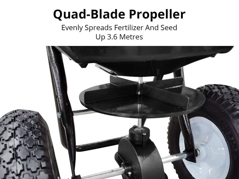 Walk-Behind Fertilizer Spreader – 36kg / 29L Capacity