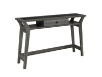 Console tables