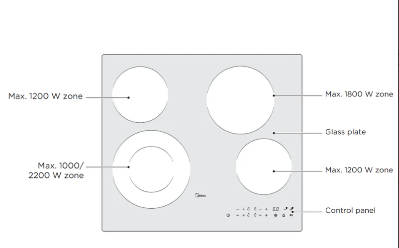 Midea 60cm Ceramic hob Touch Control