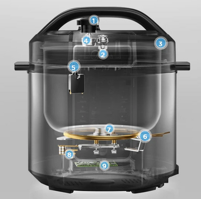 Midea Pressure Cooker 5.7L