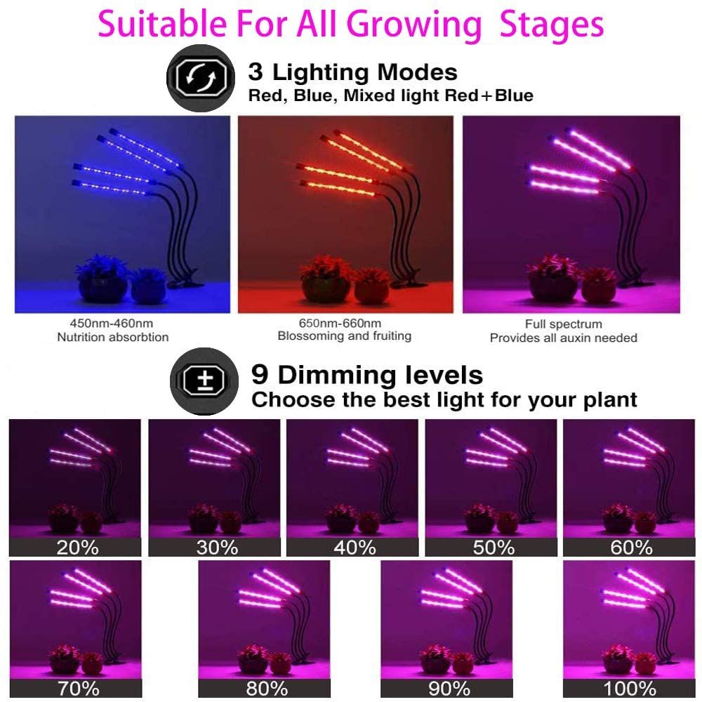 DS BS 4 Head LED Plant Grow Light with Clip Base
