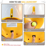 DS NA Rechargeable Automatic Dog Ball Launcher – Includes 15 Mini Tennis Balls
