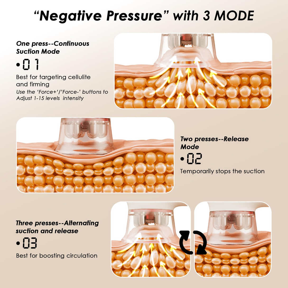 DS NA Jingluo Electric Beauty Massager – Facial & Body Roller