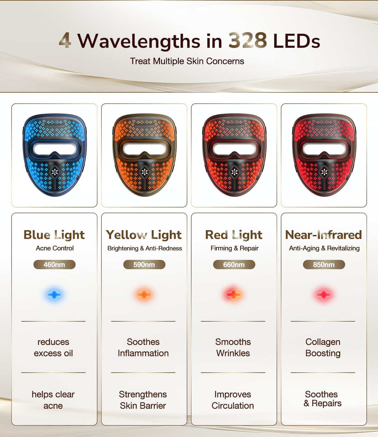 DS NA High-Performance 3D LED Beauty Mask – 4 Light Modes, 328 LEDs, Wireless Op