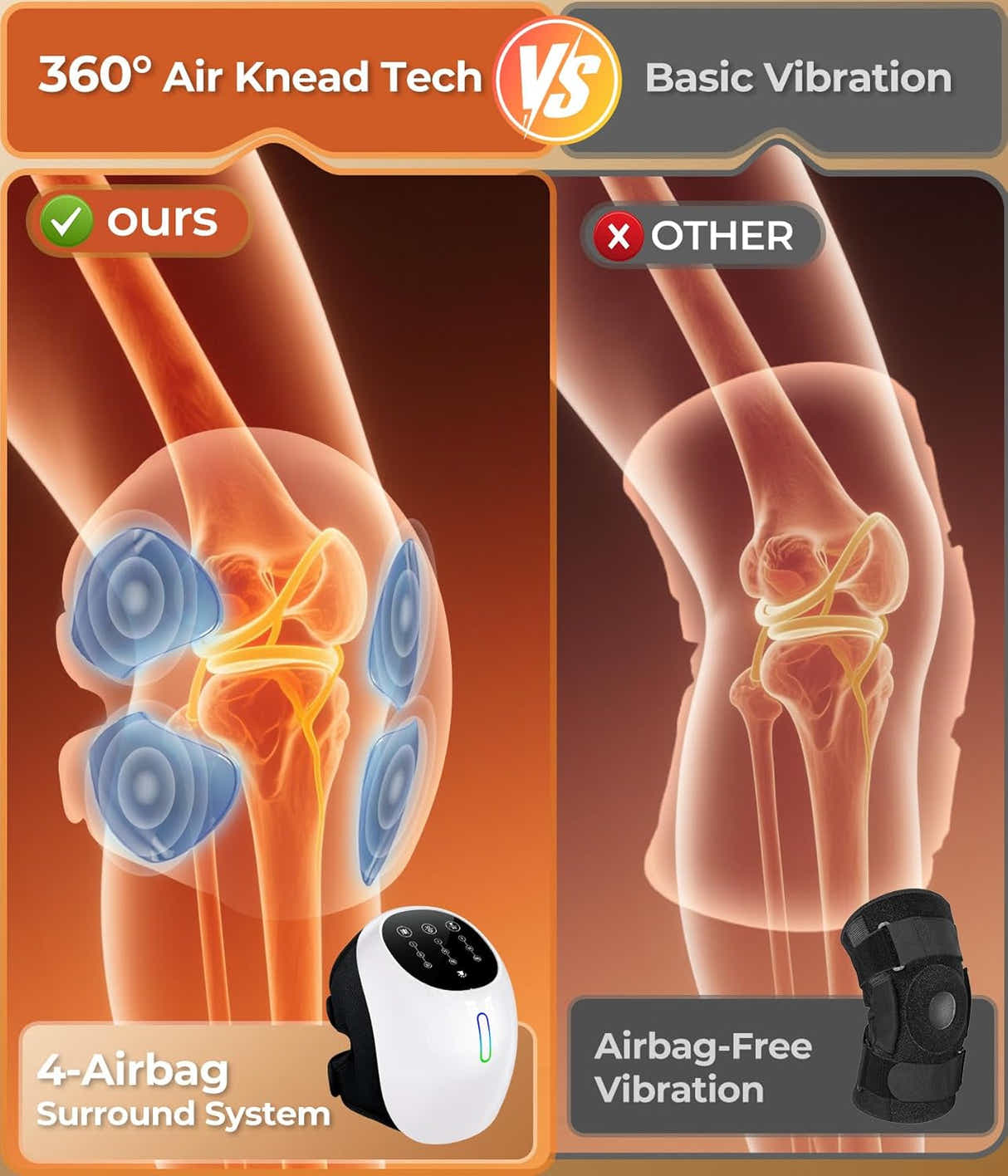 DS NA Cordless 360° Knee Massager: 3 Intensity Levels, Comfortable Wrap Design