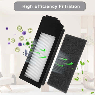 DS NA Filter Brush Cloth Replacement Accessories Set For Ecovacs Deebot T20 Omni