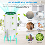 DS NA Air Purifier With True Hepa Filter With Uv-C Light, Mini Air Purifier