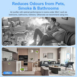 DS NA Air Purifier - Pack of 4 Plug-in Negative Ion Air Purifiers
