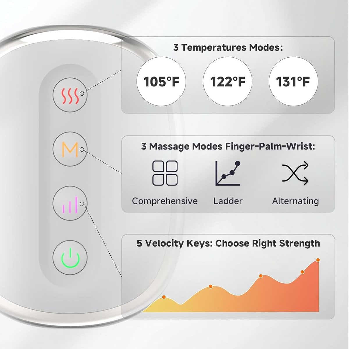 DS NA Hand Massager with Inflatable Cushion – Heat & Compression Therapy