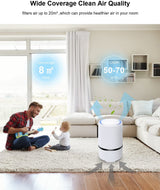 DS NA Air purifier For living room, bedroom, office and baby's room