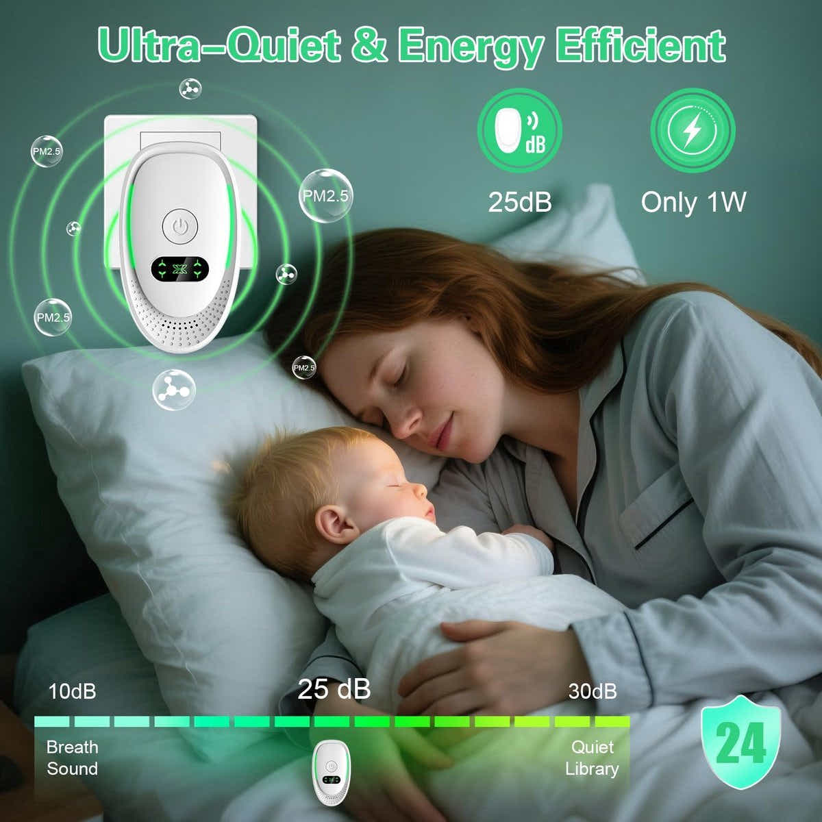DS NA Plug-in Negative Ion Air Purifier (4-Pack) - Mini Portable