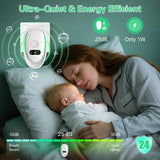 DS NA Plug-in Negative Ion Air Purifier (4-Pack) - Mini Portable
