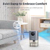 DS NA Dehumidifier - Intelligent Ultra - Silent Dehumidifier