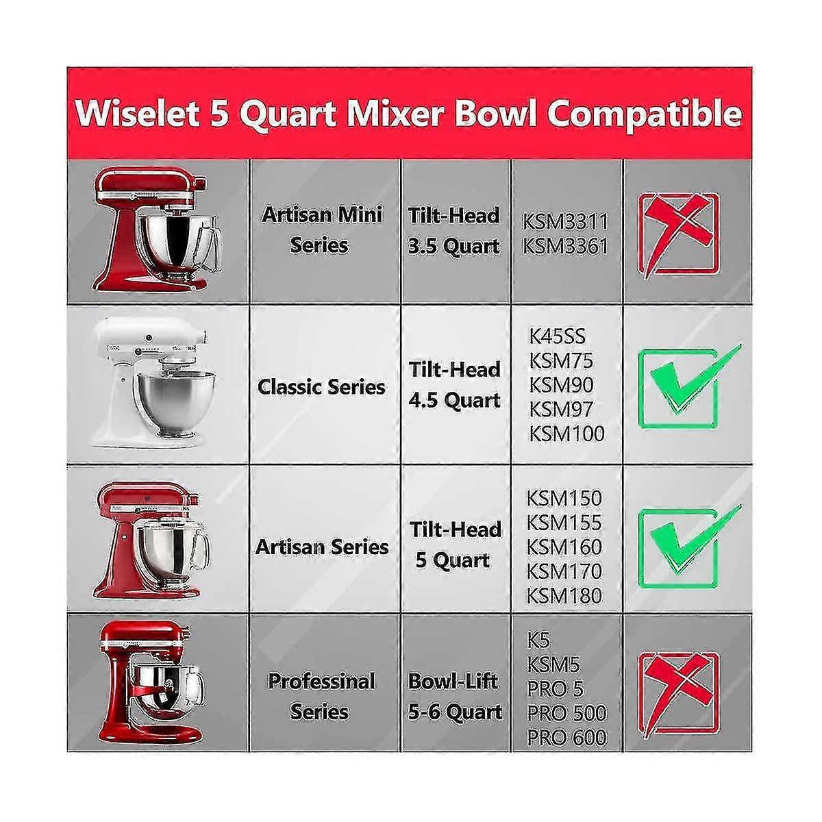 DS NA 304 Stainless Steel Bowl Compatible with KitchenAid Classic and Artisan 4.
