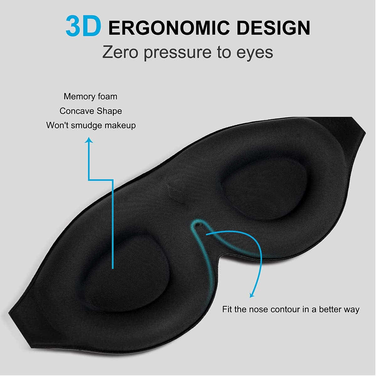 DS NA 2 Pack 100% Blackout Sleep Masks Most Comfortable Contoured Eye Cups