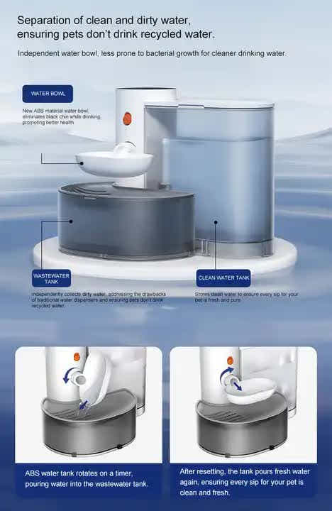 DS NA Smart Pet Water Dispenser - Tilted Design, Fresh Water Supply, Automatic W