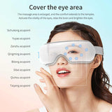 DS NA Pink Air Compression Eye Massager, Heated Eye Massager with Vibration